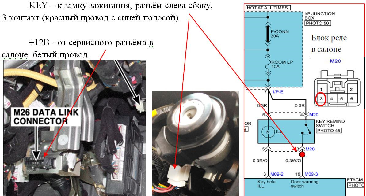 Автоматическое отключение фар киа спортейдж