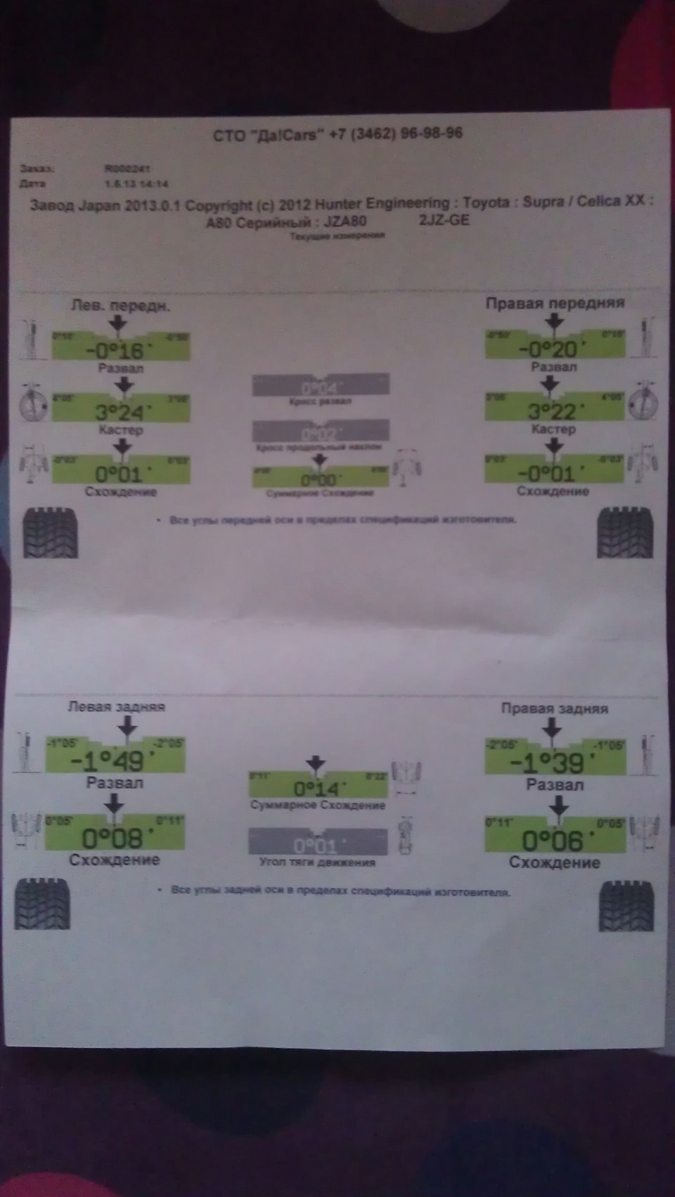 Развал-Схождение — проверяем на стенде все углы и допуски! — Toyota ...