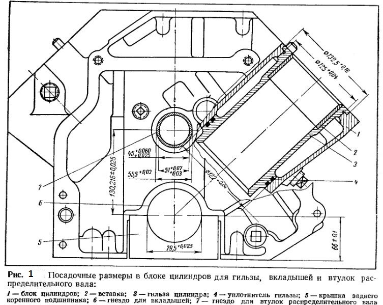 Чертежи Зил 130 Для Моделирования