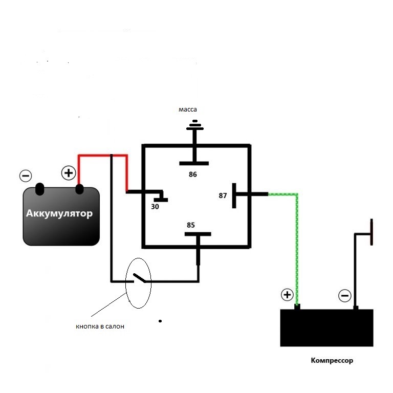 Дудка — Lada 21093, 1,5 л, 2000 года | аксессуары | DRIVE2