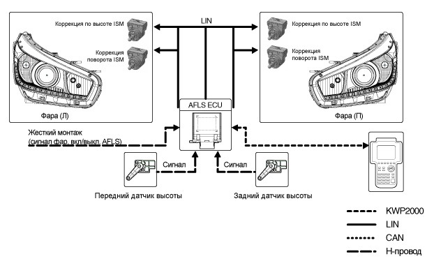 afs мазда 6 что это значит. Смотреть фото afs мазда 6 что это значит. Смотреть картинку afs мазда 6 что это значит. Картинка про afs мазда 6 что это значит. Фото afs мазда 6 что это значит afs мазда 6 что это значит. Смотреть фото afs мазда 6 что это значит. Смотреть картинку afs мазда 6 что это значит. Картинка про afs мазда 6 что это значит. Фото afs мазда 6 что это значит