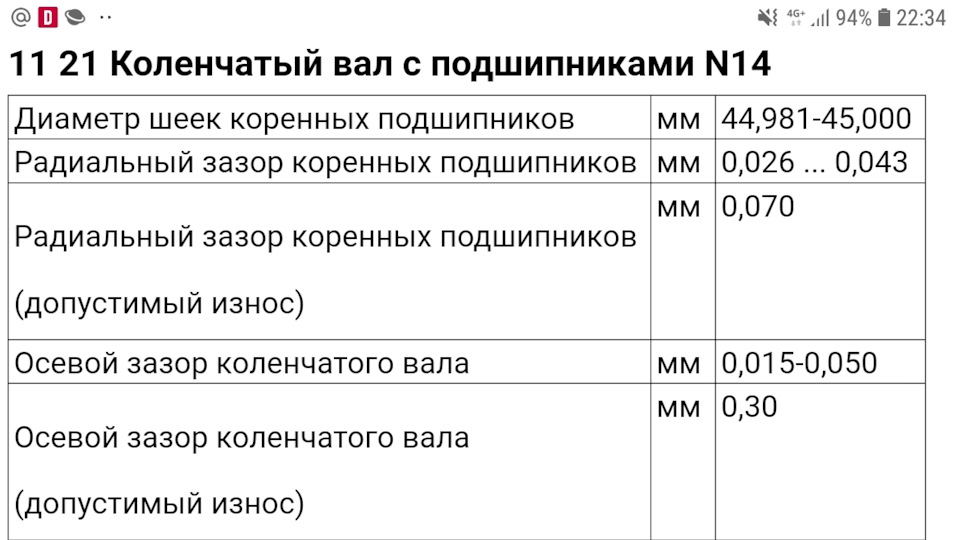 Прокладка гбц пежо 308