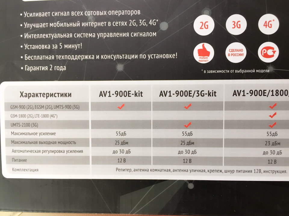 Фото в бортжурнале Volvo XC70 III