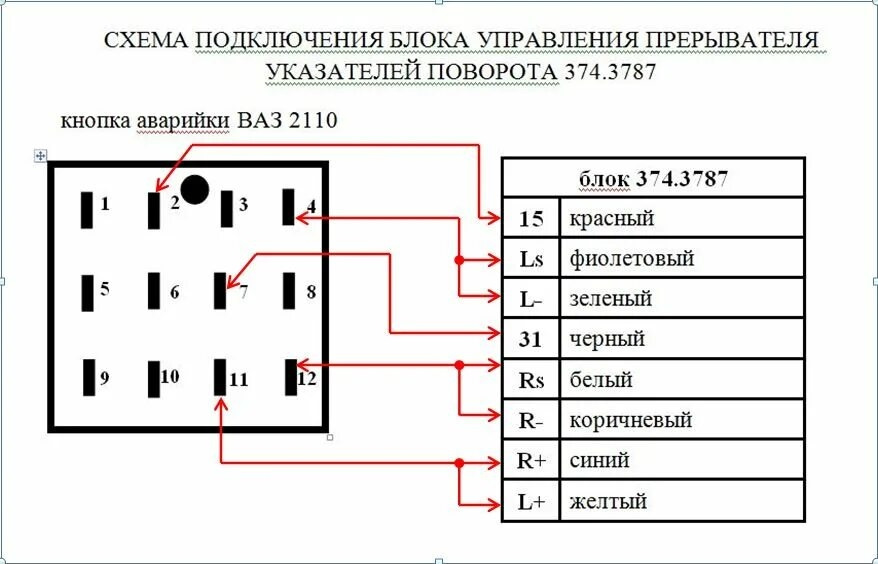 Ваз 2108 схема поворотников