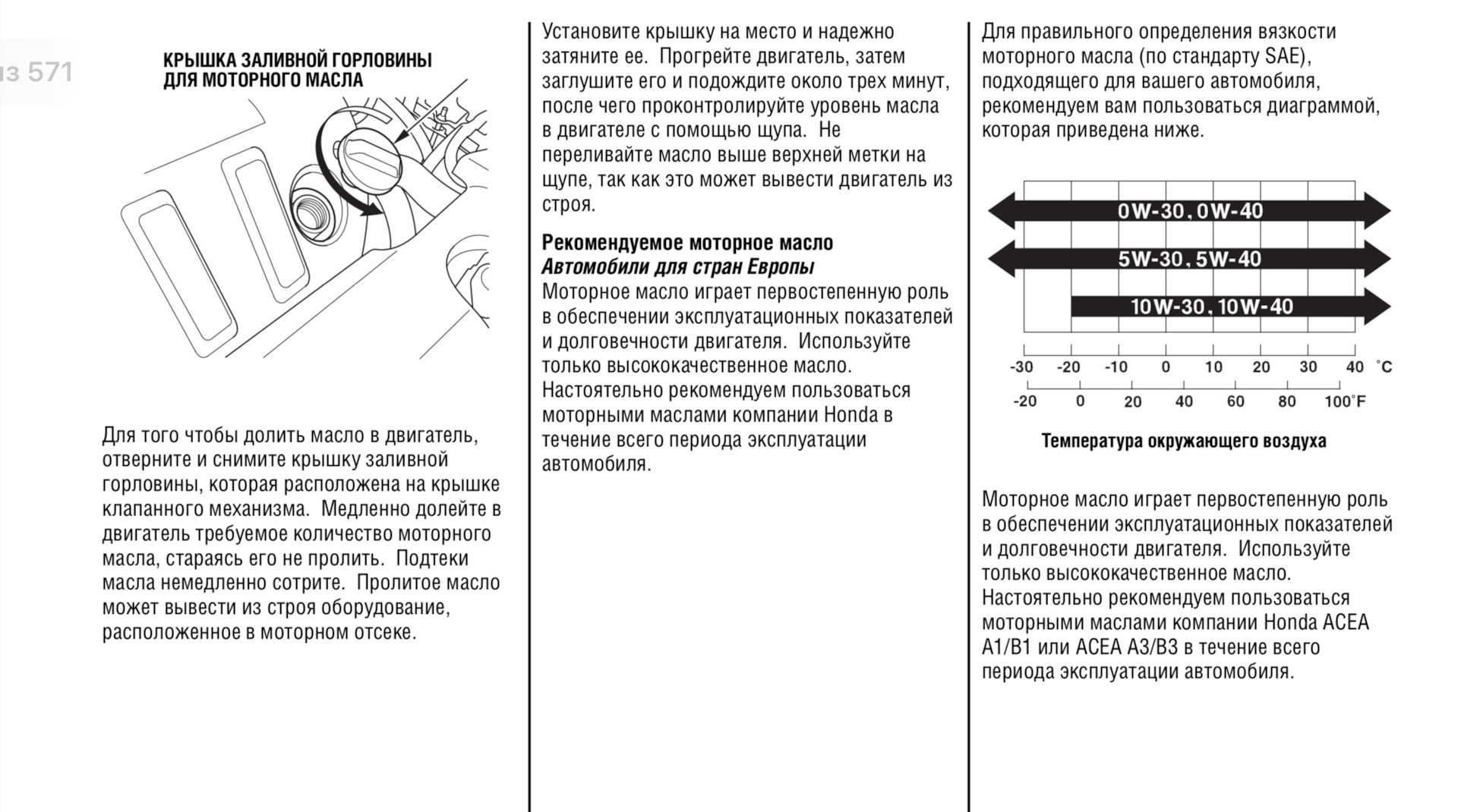 Инструкция масла