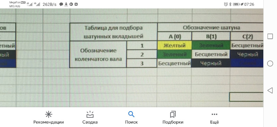 Фото в бортжурнале KIA Sportage (3G)