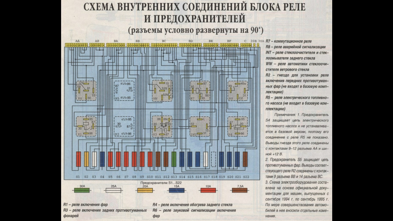 Шкода где находится реле вентилятора