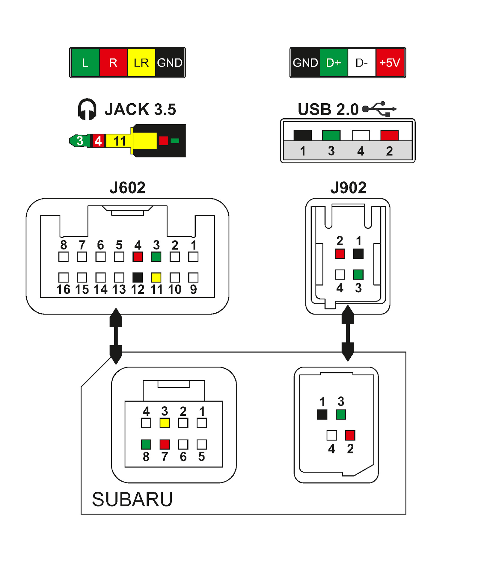 1r000ry usb aux схема