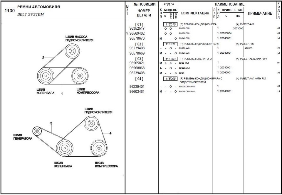 Замена ремня генератора дэу матиз. Ремень генератора Матиз 0.8. Ремень генератора Daewoo Nexia схема. Ремень генератора Дэу Матиз 0.8 схема. Схема ремней Daewoo Matiz.