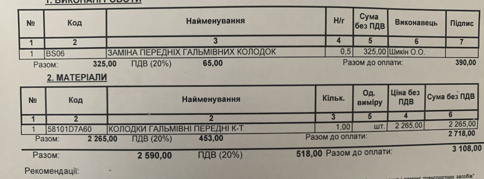 ТО-6 / замета ПТК — KIA Sportage (4G), 1,6 л, 2018 года | плановое ТО ...