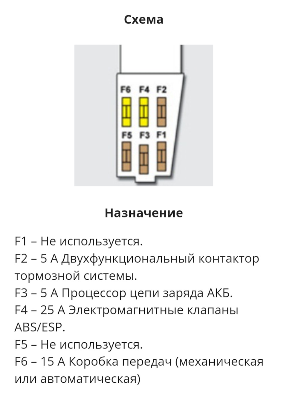 Фото в бортжурнале Peugeot 308 (1G)