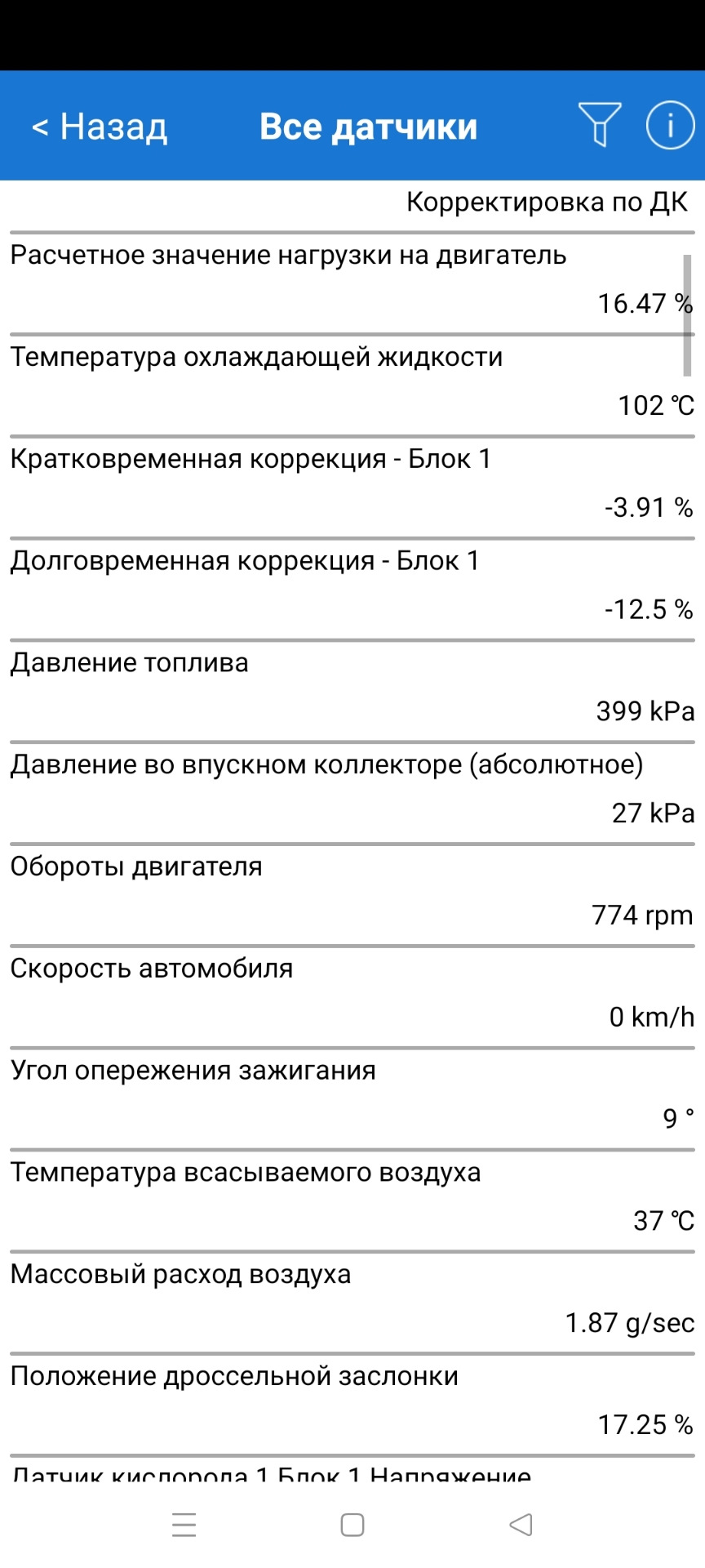 Отрицательная долгосрочная коррекция — DRIVE2