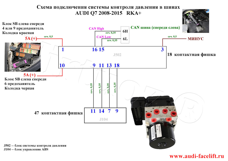 Фото в бортжурнале Audi Q7 (1G). Запчасти на фото: 111479, 3594501