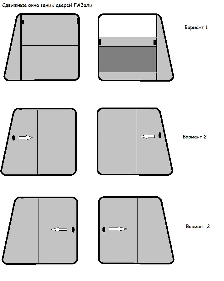 Сдвижная дверь газель схема
