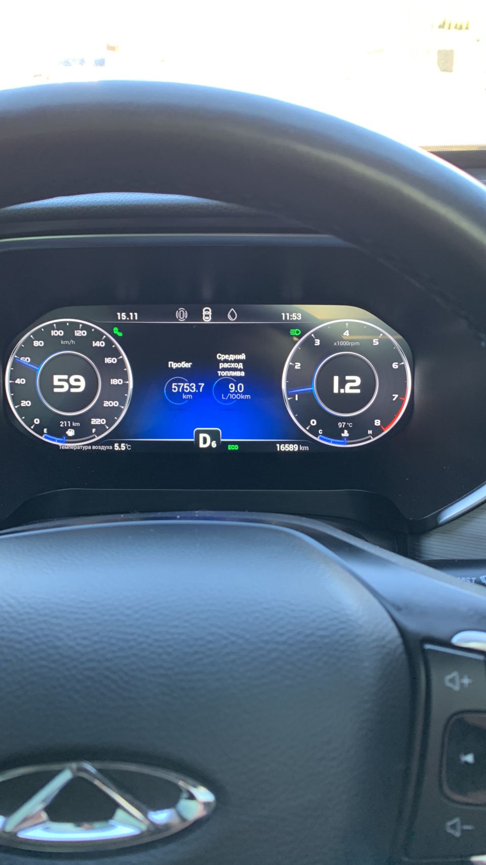 Обновление приборной панели и добавление новой темы приборки — DRIVE2