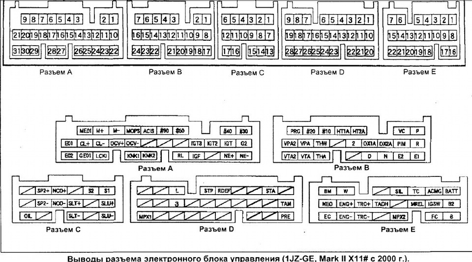 2jz ge схема проводки