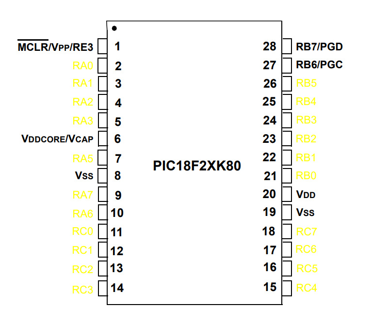 Схема elm327 wifi