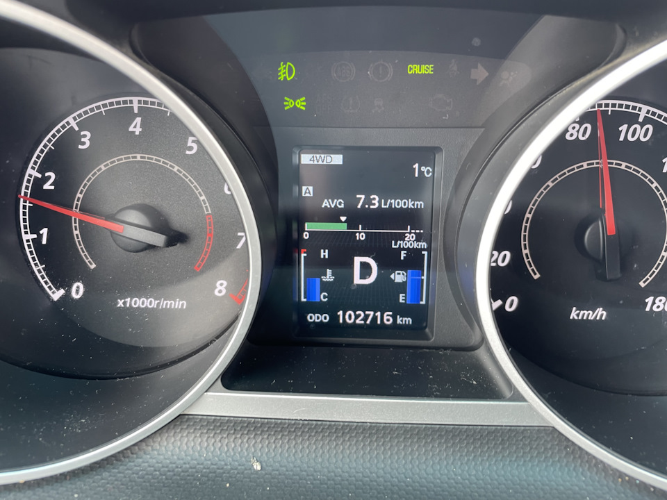 Расход топлива… — Peugeot 4007, 2,4 л, 2008 года | наблюдение | DRIVE2