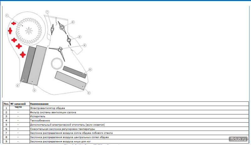 и вторая картинка — Ford Focus Hatchback II