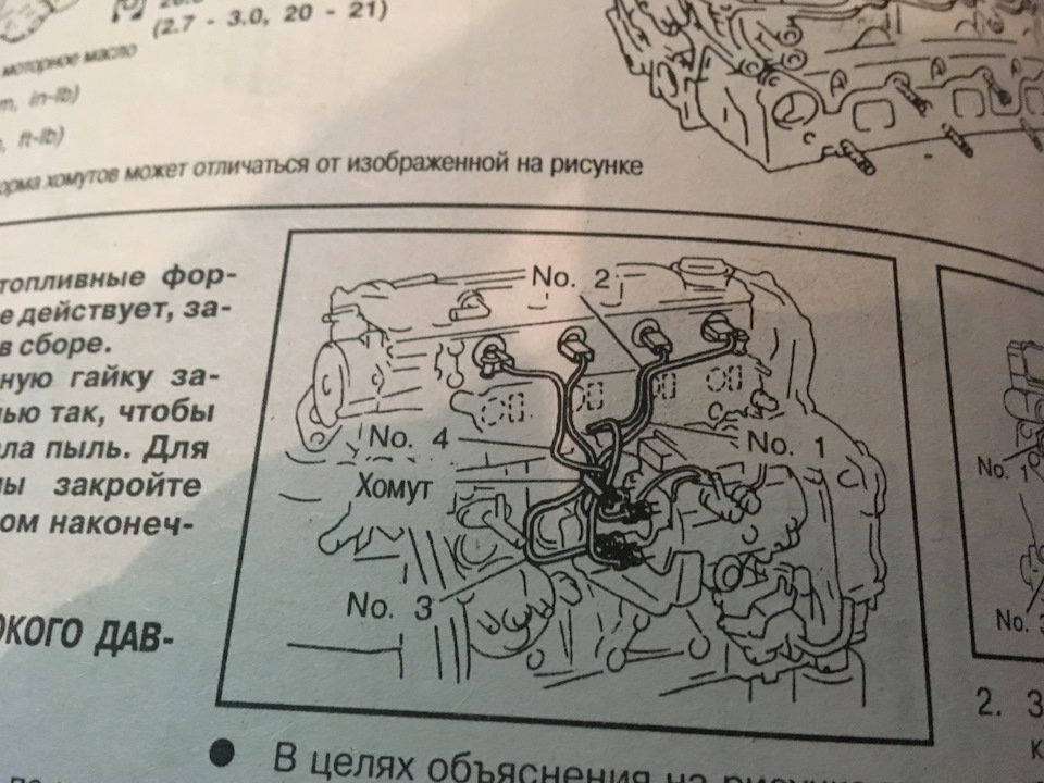 Замена сальника форсунки без снятия впускного коллектора — Nissan NP300 ...