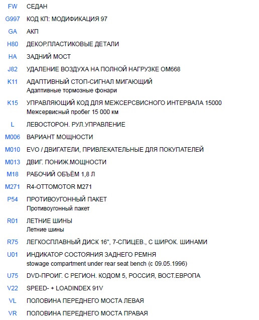 Расшифровка VIN — Mercedes-Benz C-class (W204), 1,8 л, 2011 года ...