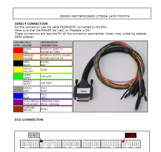 Распиновка denso 275036-0360 LC120 4.0 2006