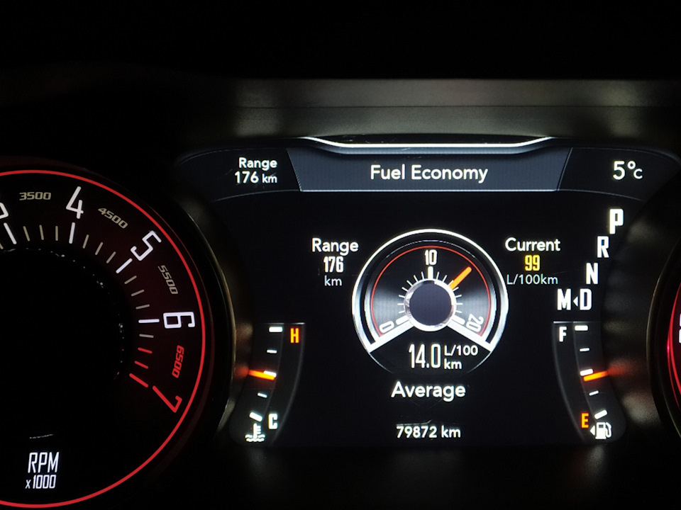 Расход додж. Додж Челленджер 3.6 расход. Dodge Challenger расход. Dodge Challenger 3.6 спидометр. Расход топлива Додж Челленджер 3.6.