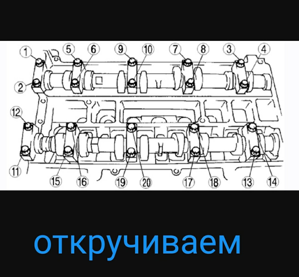 Зазоры клапанов форд фокус 1.6. Форд Эскейп 2.3 регулировка клапанов. Зазоры клапанов Форд Эскейп. Регулировка клапанов Форд Эскейп 2.0. Форд Ескапе зазоры клапанов.