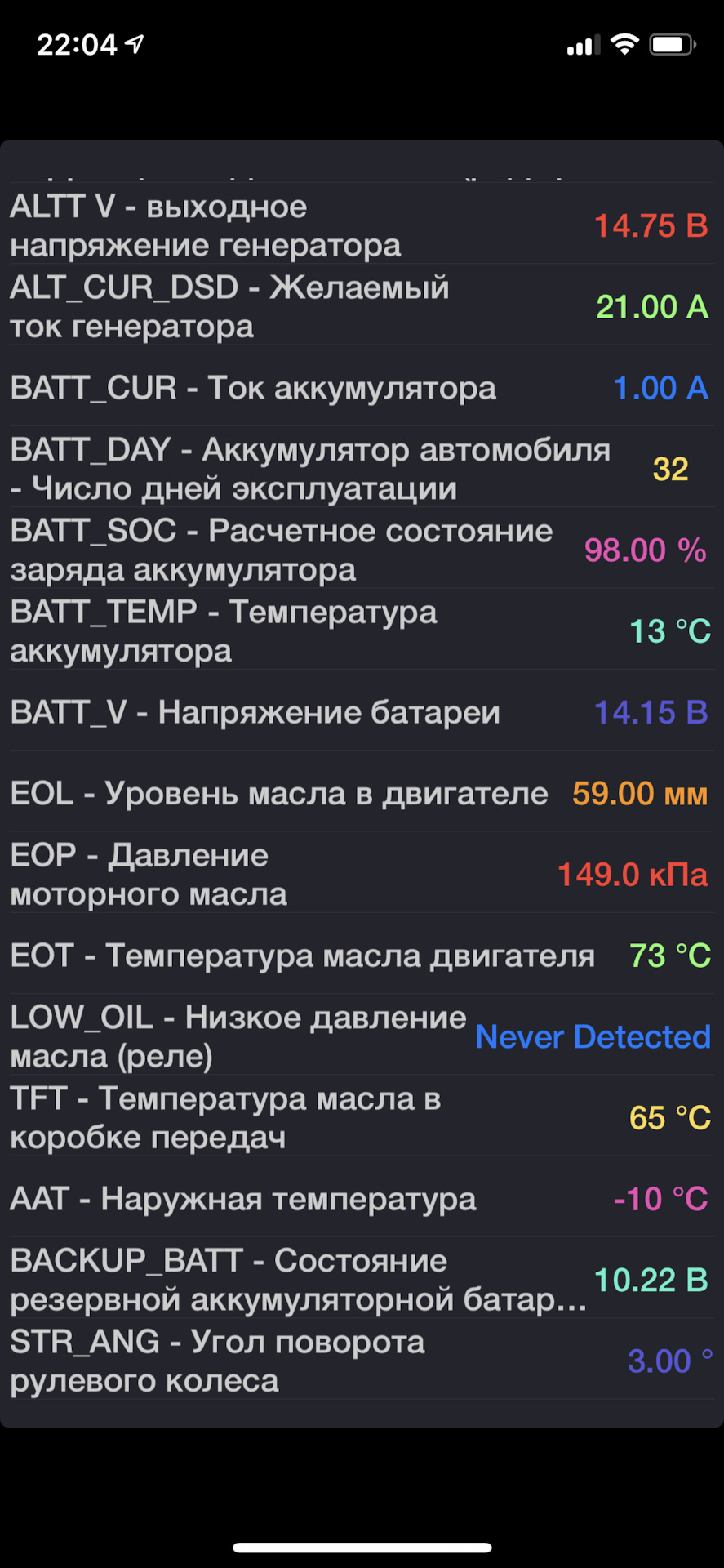 1022B HYDRAULIC VALVE LIFTERS 300 ML Присадка очищающая и защищающая