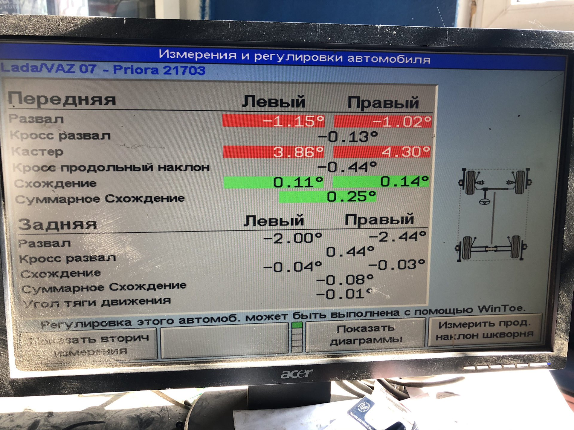 Регулировка развала. Параметры сход развала Лада Гранта. Углы развала Лада Гранта. Параметры развал схождения Лада Гранта. Данные сход развала Лада Гранта.