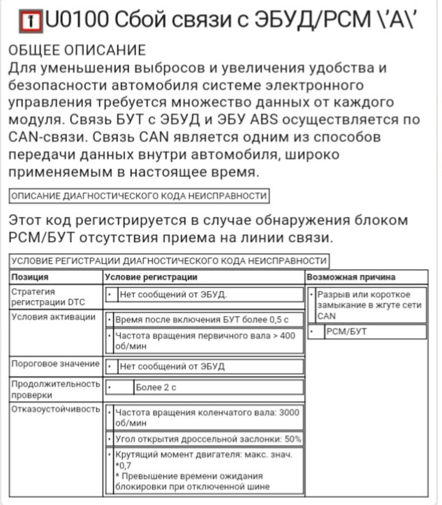 Фото в бортжурнале KIA Rio 5-door (3G)