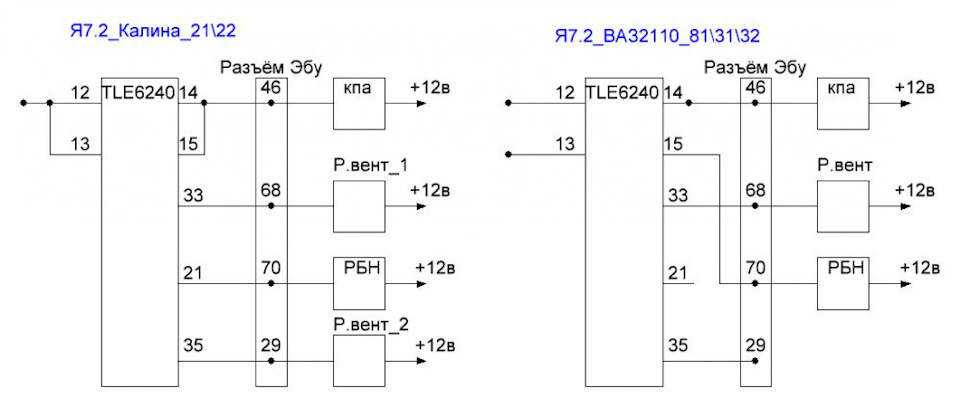 Снова Январь 7.2 и калиновская прошивка — Lada Калина универсал, 1,6 л ...