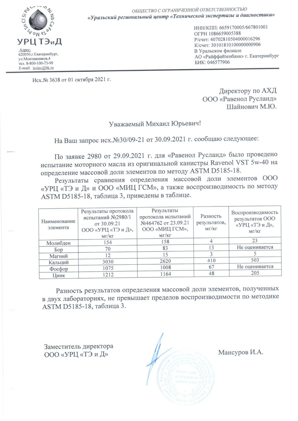 Равенол 5w40 синтетика для каких авто подходит. Смотреть фото Равенол 5w40 синтетика для каких авто подходит. Смотреть картинку Равенол 5w40 синтетика для каких авто подходит. Картинка про Равенол 5w40 синтетика для каких авто подходит. Фото Равенол 5w40 синтетика для каких авто подходит