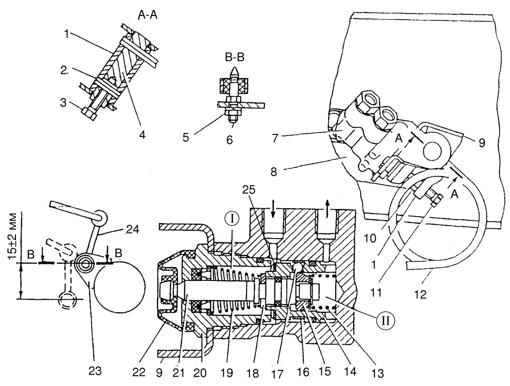 Схема регулятор давления тормозов схема
