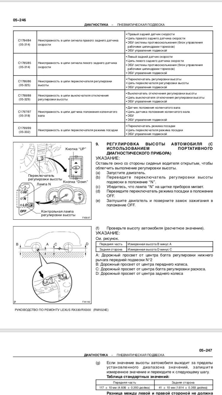 Схема пневмоподвески прадо 120