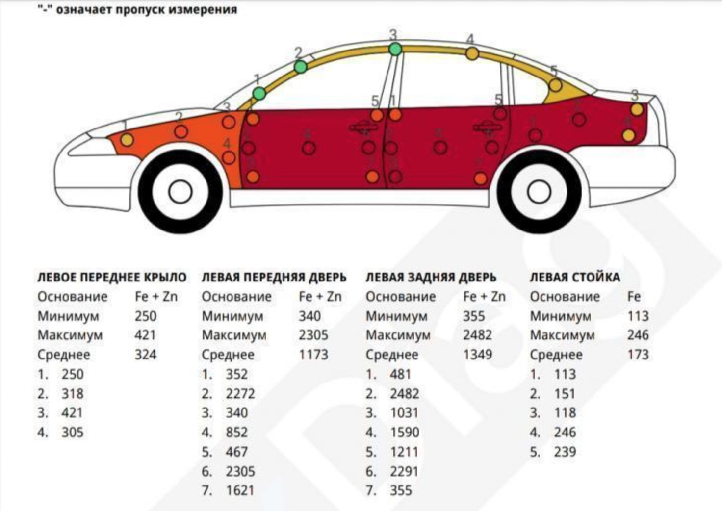 Интересная и долгая история покупки — Volvo S80 (2G), 2,5 л, 2011 года |  покупка машины | DRIVE2