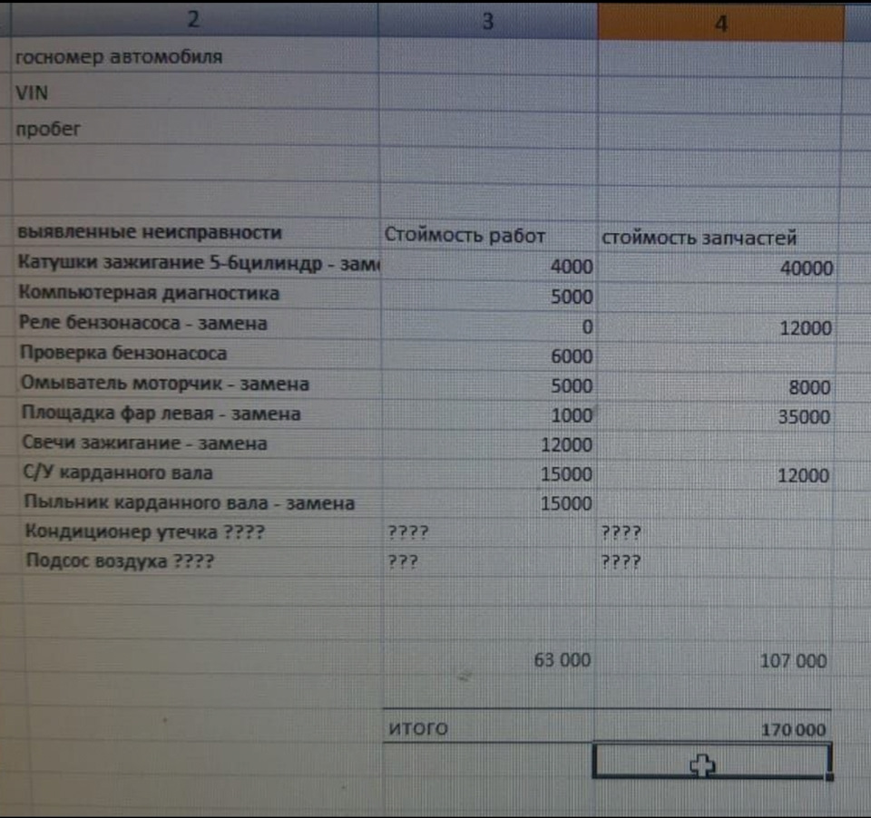 Перегнал Катюшу на другой сервис — Porsche Cayenne (1G) 955/957, 4,5 л,  2006 года | визит на сервис | DRIVE2