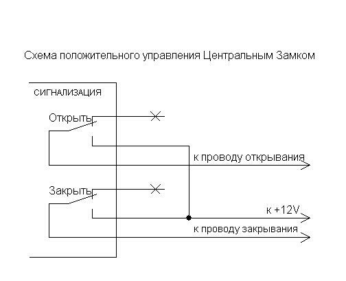 Подключение управления центральным замком Кнопка управления цз в салоне - Volkswagen Golf Mk2, 1,3 л, 1987 года электроник