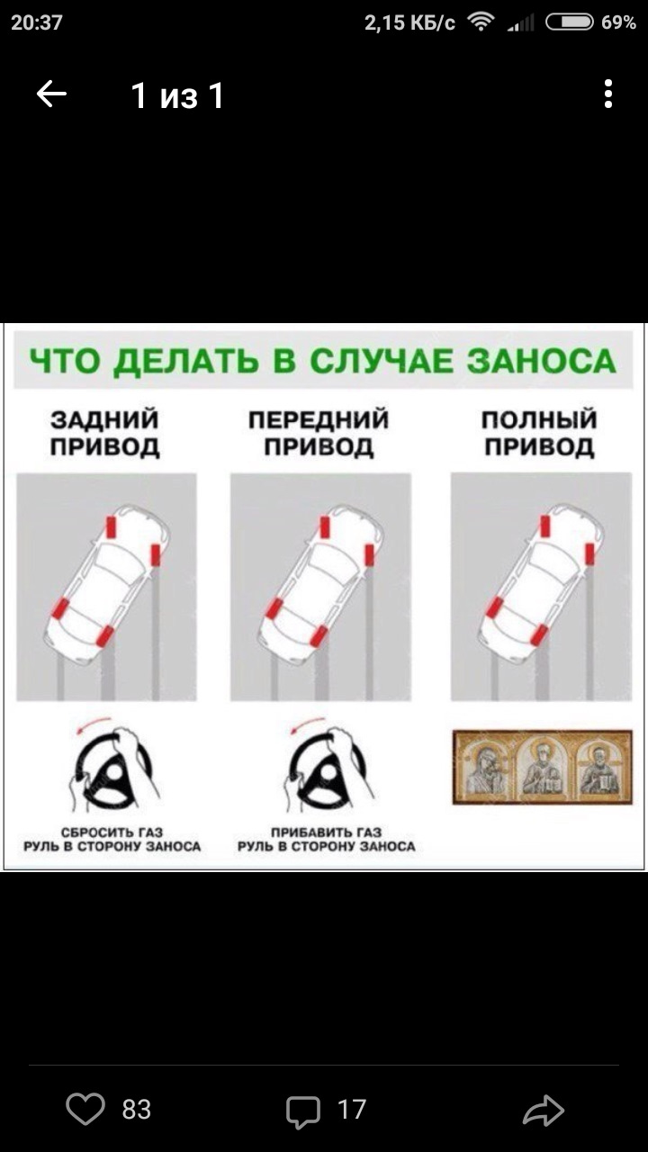 Лучшие машины на заднем приводе. Занос автомобиля. Заднеприводный автомобиль при заносе. Управляемый занос на заднеприводном авто. Полный и передний привод при заносе.