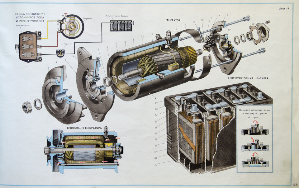 Хотим ездить! — ГАЗ 21, 2,5 л, 1966 года | поломка | DRIVE2