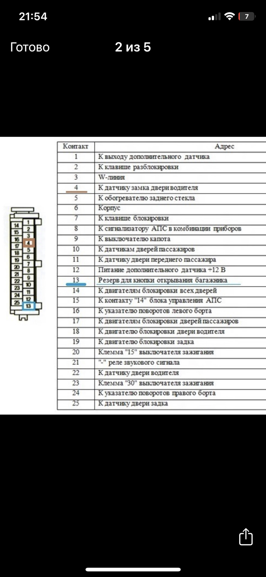 Открытие багажника через сенсорную кнопку — Lada Калина хэтчбек, 1,6 л ...