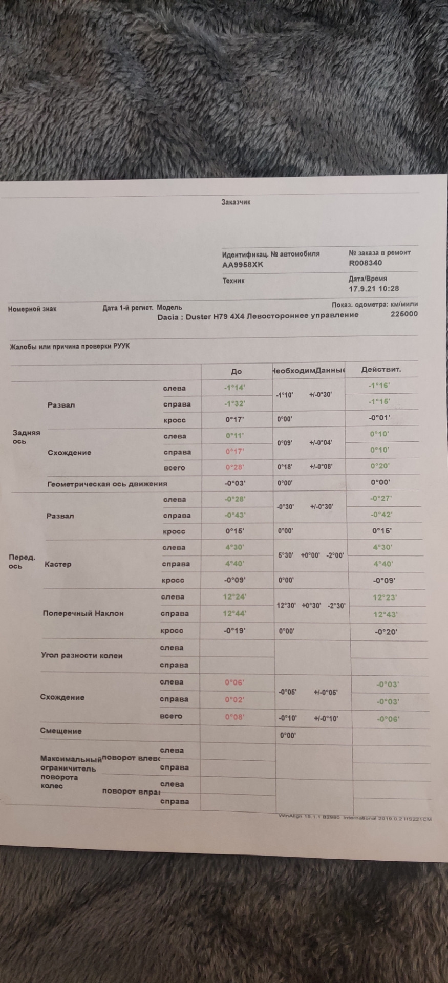 Сход развал — Renault Duster (1G), 1,5 л., 2012 года | техосмотр | DRIVE2