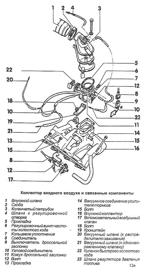 Впускной коллектор приора 16 клапанов схема