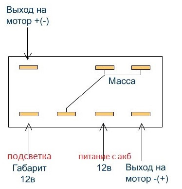 Что такое дпдз и дмрв. Смотреть фото Что такое дпдз и дмрв. Смотреть картинку Что такое дпдз и дмрв. Картинка про Что такое дпдз и дмрв. Фото Что такое дпдз и дмрв