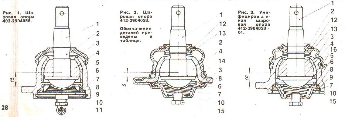 Размеры шаровых. Шаровая опора ВАЗ 2105 чертеж. Шаровая опора Москвич 412 чертеж. Нижняя шаровая опора ВАЗ 2107 чертеж. Схема шаровой Москвич 412.