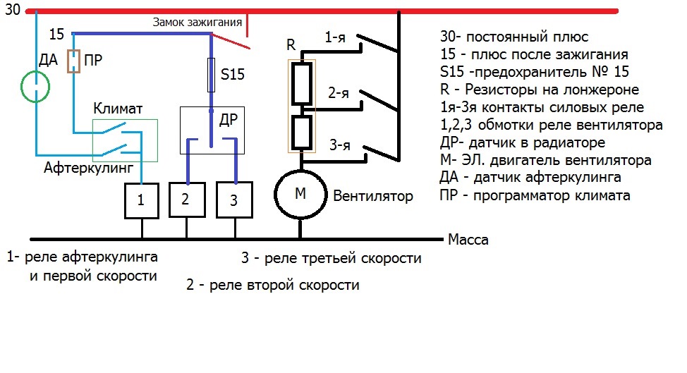 Распиновка реле вентилятора