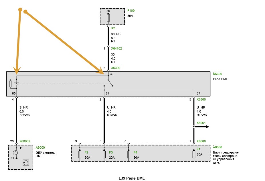 Фото в бортжурнале BMW 5 series (E34). Запчасти на фото: Tristar F109, Remington HR4