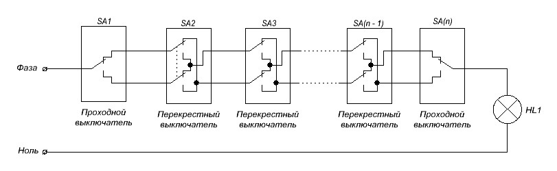 Как правильно подключить перекрестный выключатель Хвастограмма: 33, 3, 33 и 3 или прибытие в Уфу - DRIVE2