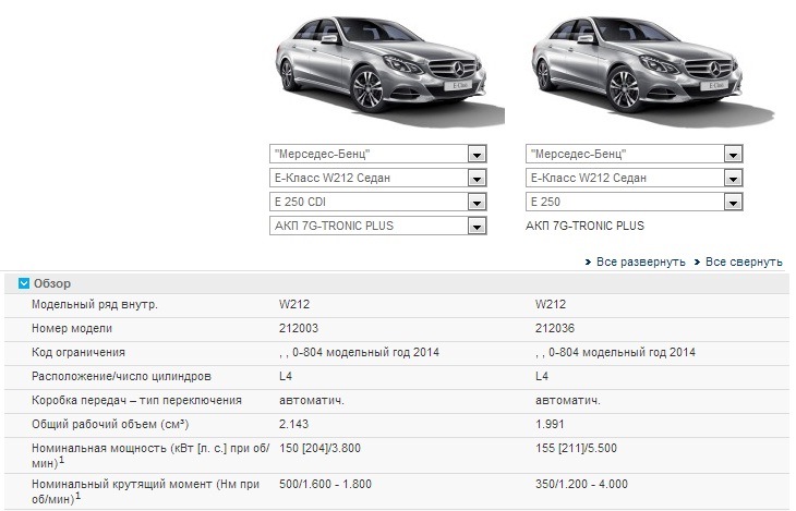 К сравнению бензинового и дизельного двигателя — DRIVE2
