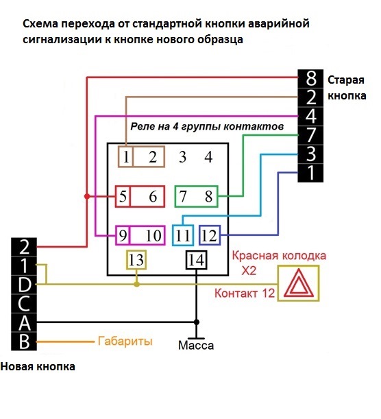 Кнопка аварийной сигнализации схема